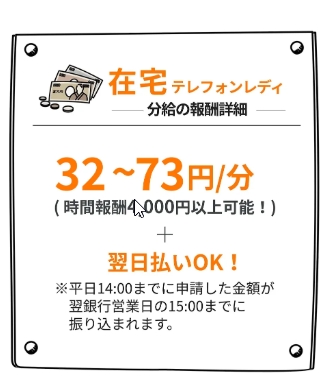 ポケットワーク在宅テレホンレディ報酬