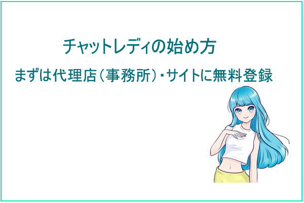 チャットレディ【始め方・やり方】必要なものは？