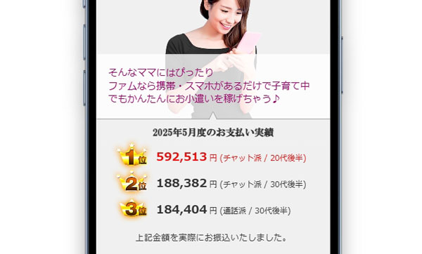 チャトレサイトFAMU（ファム）のランキング