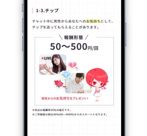 ライブでゴーゴーの「チップ」の報酬