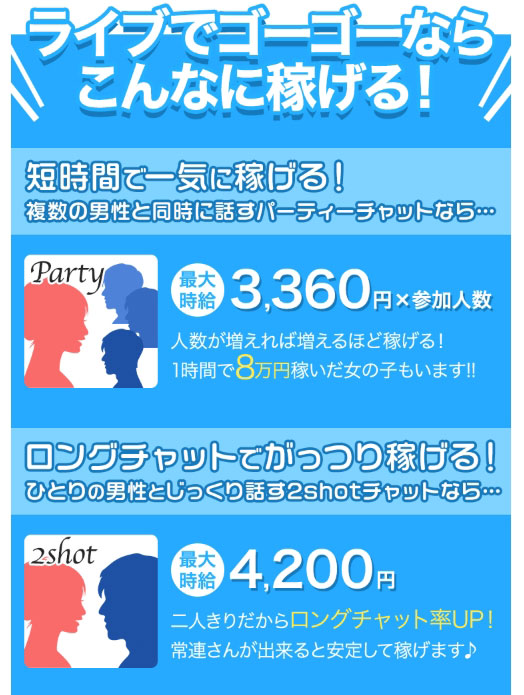ライブでゴーゴーはがっつり稼ぐことが可能