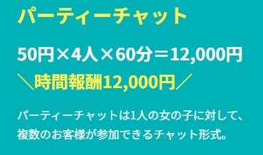 アリュール横浜店のパーティーチャットの報酬