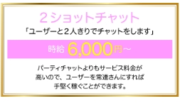ブライトグループ渋谷店2ショットチャットの報酬