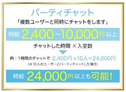 ブライトグループ渋谷店パーティーチャットの報酬